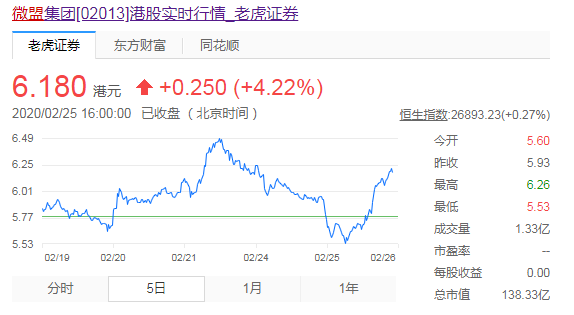 微盟程序员因精神原因破坏服务器 已被刑事拘留