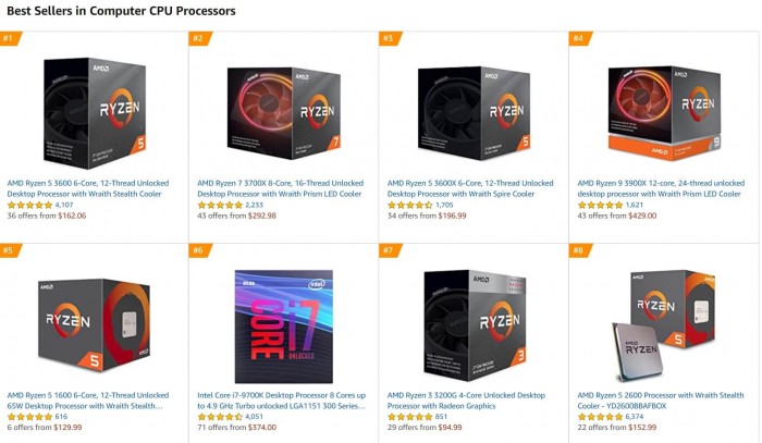 已占高端CPU半壁江山 AMD：Zen 3/Ryzen 3正常推进不受疫情影响