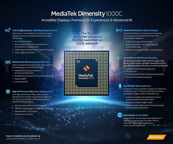 联发科发布天玑1000C 5G处理器：专供美国、网速砍一半