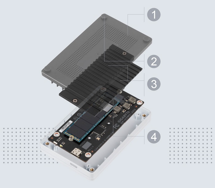 技嘉发布1TB版Vision Drive移动固态硬盘：采用20Gbps USB-C接口