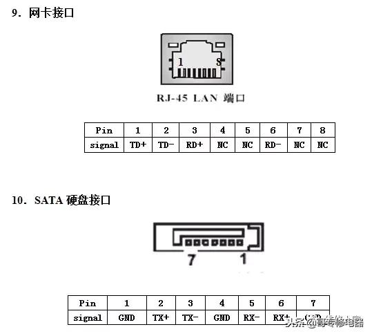 电脑维修方法与技巧（简单易懂）