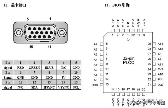 电脑维修方法与技巧（简单易懂）