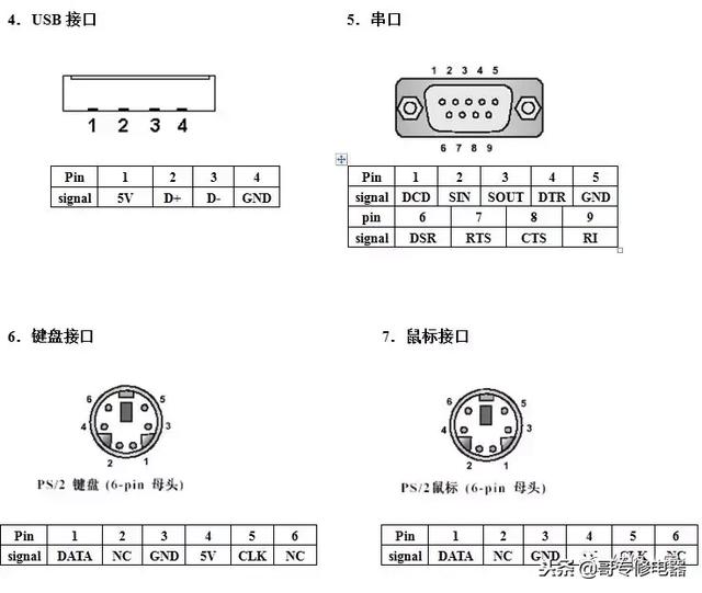 电脑维修方法与技巧（简单易懂）