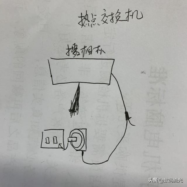 家用监控自己就能装，两种安装方式都不难，看懂学会不求人