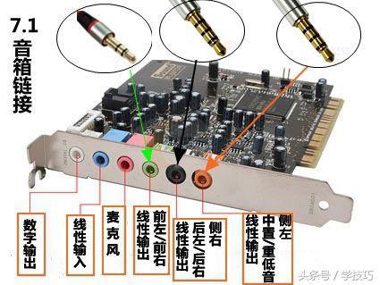 计算机一些简单的维修方法