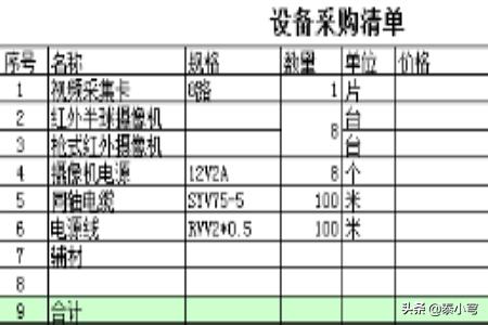 如何自己安装监控安装监控？