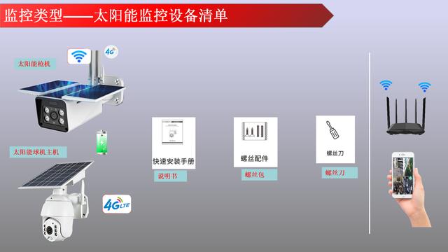 监控安装需要哪些设备安装监控？