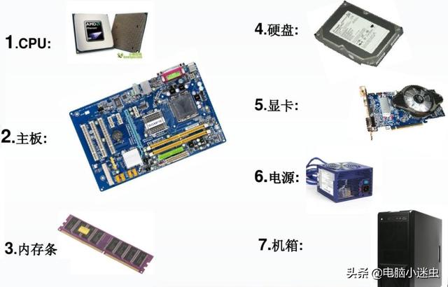 家里有一台用了7.8年的电脑电脑维修，如果要用的话，需要换什么零件？