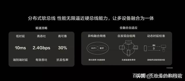 芯片受困却破局而出，鸿蒙“重启”华为，任正非这次能赢吗？