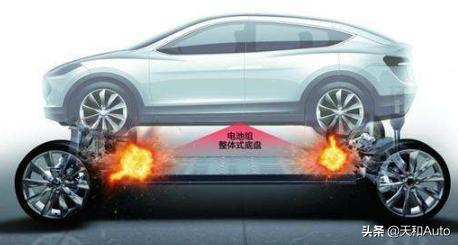 特斯拉Model3和比亚迪汉那个好特斯拉Model？