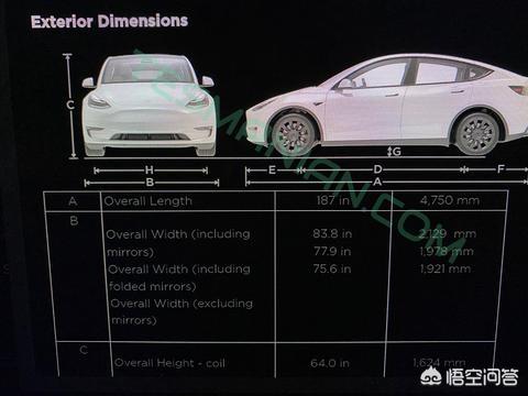 特斯拉Model Y的确切尺寸系数是怎样的特斯拉Model Y？