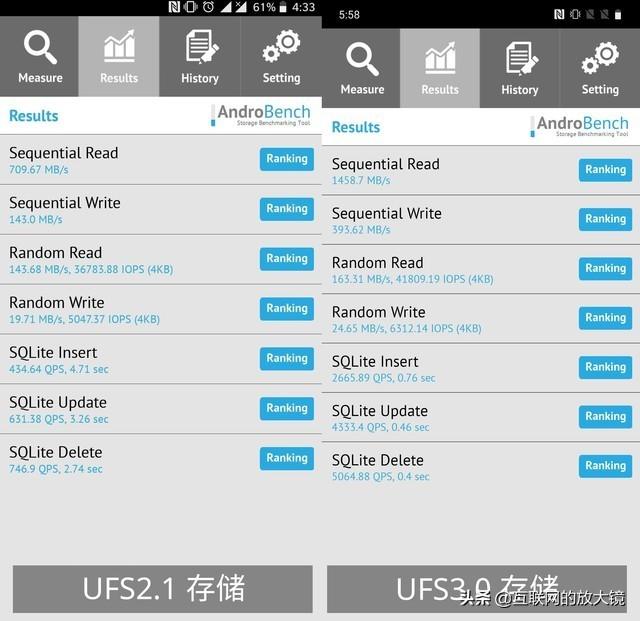 目前有哪几款手机使用ufs3.0存储Galaxy Z Fold 3？