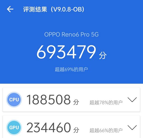 Reno6 Pro的天玑1200跑分多少OPPO Reno6 Pro？和骁龙比如何？