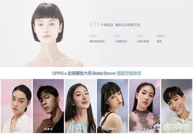 OPPO Reno6系列和Reno5系列有啥区别OPPO Reno6 Pro？价格差不多？