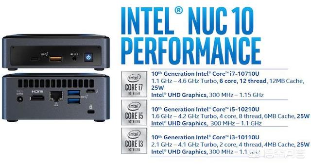 英特尔下一代Frost Canyon NUC有哪几档设置装备摆设英特尔NUC？