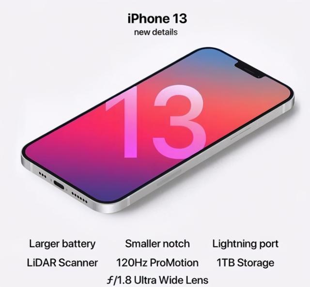 苹果13来了iPhone13，12能到几，和华为旗舰哪个好？