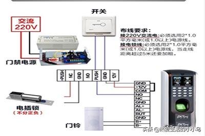 中控门禁接线图办法中控门禁？