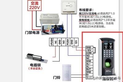 中控门禁接线图办法中控门禁？