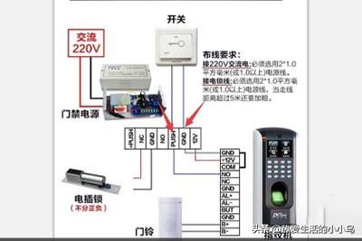 中控门禁接线图办法中控门禁？