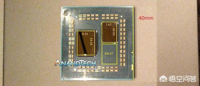 AMD第三代锐龙处置器怎么样AMD Zen3？