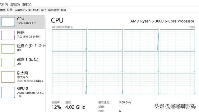 玩游戏的话选i9仍是i7呢酷睿I9？