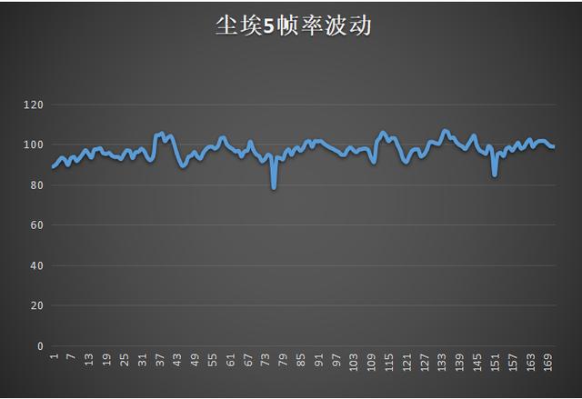 想晋级一下cpu酷睿I9，请问新一代酷睿i9-11900k怎么样？