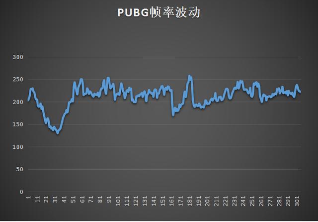 想晋级一下cpu酷睿I9，请问新一代酷睿i9-11900k怎么样？