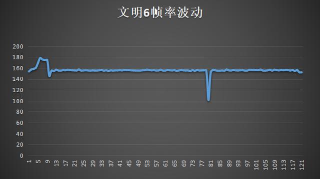 想晋级一下cpu酷睿I9，请问新一代酷睿i9-11900k怎么样？