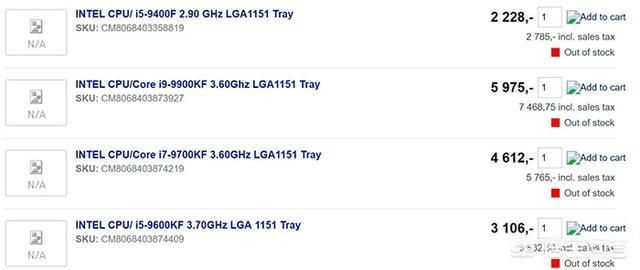 传英特尔19年会推出无核显的酷睿i9-9900KF酷睿I9，你觉得价格会是几？
