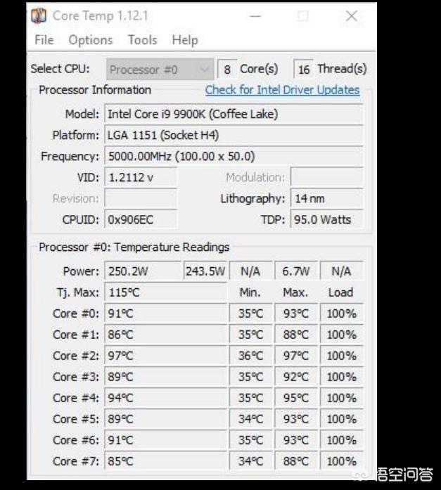 酷睿i9-9900K超频才能若何酷睿I9？