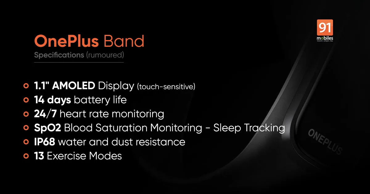 一加首款可穿戴设备OnePlus Band消息汇总：价格、参数、功能全揭秘