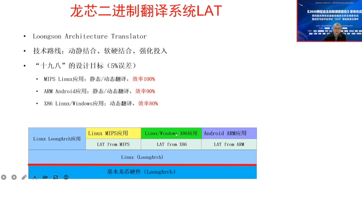 龙芯详解LoongArch指令集：通吃MIPS/ARM/x86