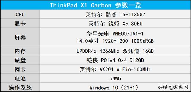 荣耀magicbook v14怎么样荣耀Magic4？