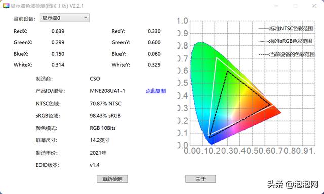 荣耀magicbook v14怎么样荣耀Magic4？