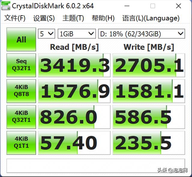 荣耀magicbook v14怎么样荣耀Magic4？