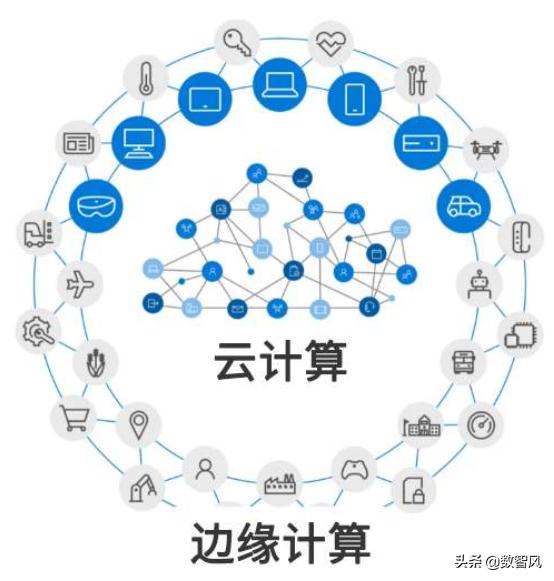 IT运维为何需要“自动驾驶”IT运维？