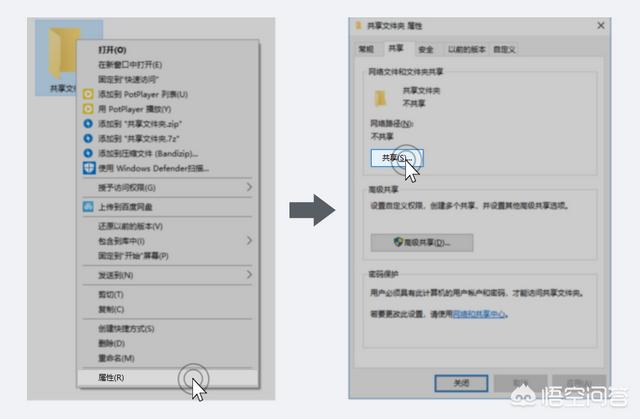 怎样建立电脑局域网并实现两台电脑内容共享局域网共享？