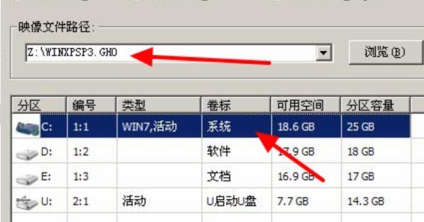 用u盘装系统前为什么先要把u盘制作成u盘启动U盘装系统？