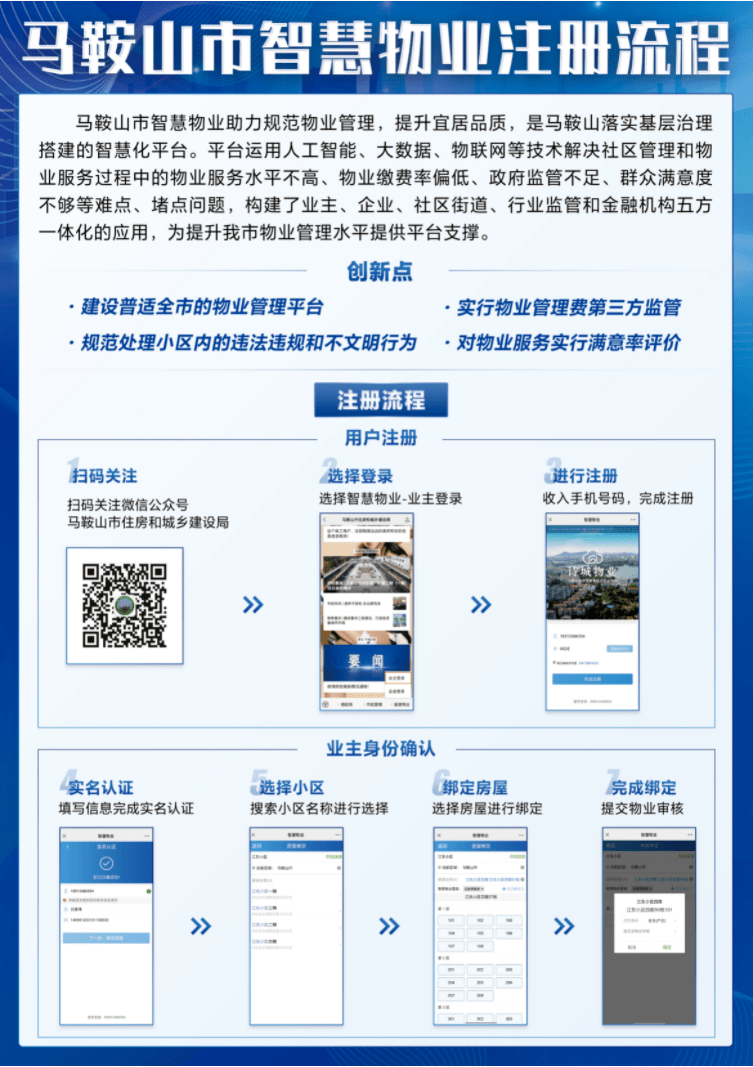 在线缴费、咨询投诉、报事报修……马鞍山“智慧物业”管理平台全面上线